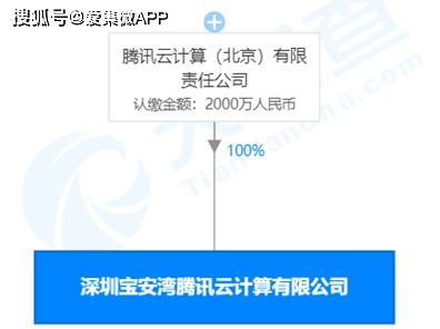 騰訊再度布局集成電路產業，投資千萬元成立全資子公司