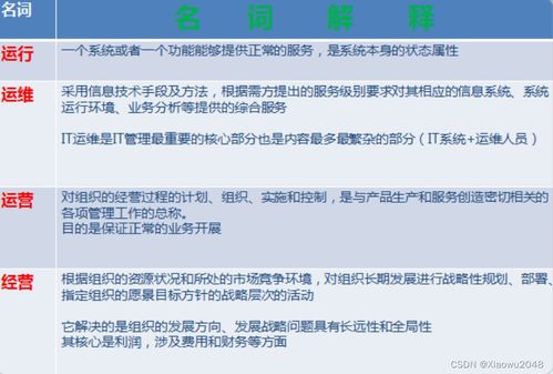 系統規劃與管理備考整理 信息系統運行維護服務